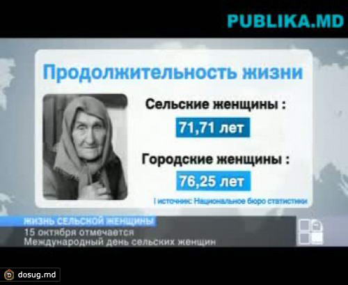 15 октября отмечается Всемирный день сельских женщин