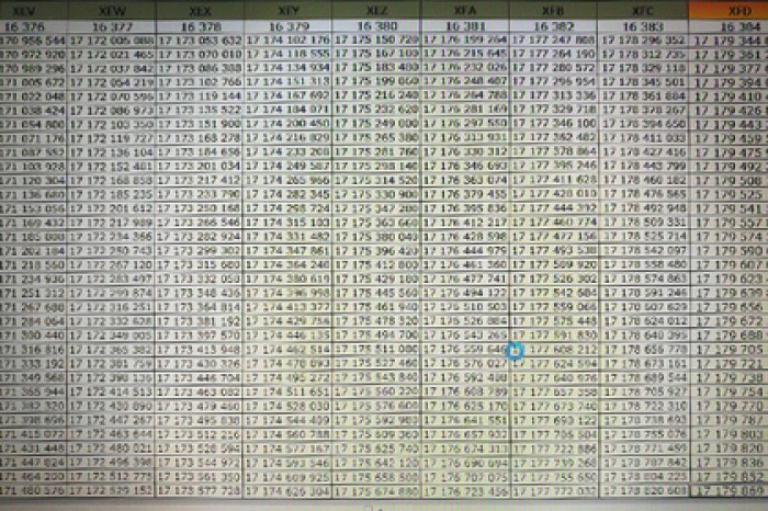Россиянин дошел до конца Excel