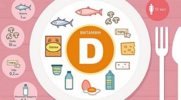 Обнаружен тайный регулятор витамина D в организме
