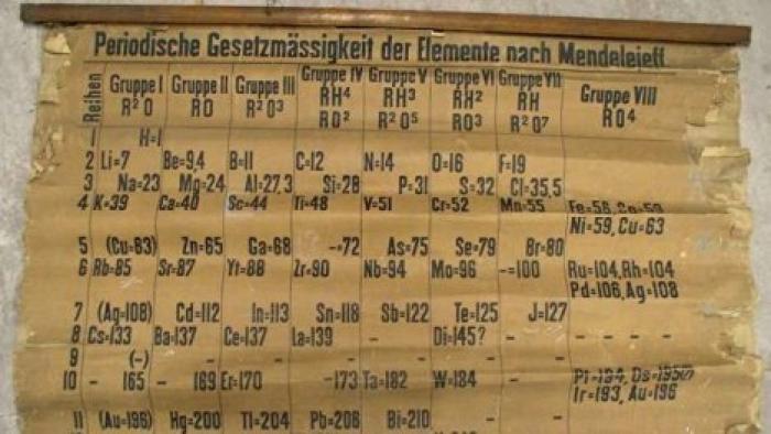 Найдена старейшая таблица Менделеева