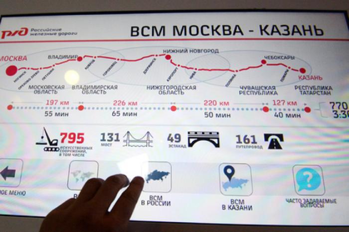 Власти одобрили вызвавший сомнения у Путина мегапроект