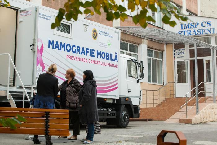 Более 43 тыс. человек бесплатно обследовались за полгода проведения кампании "Доктор для тебя"