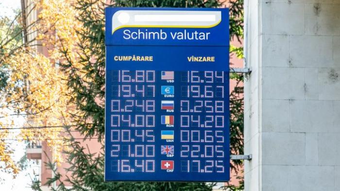 Курс валют на 15 марта