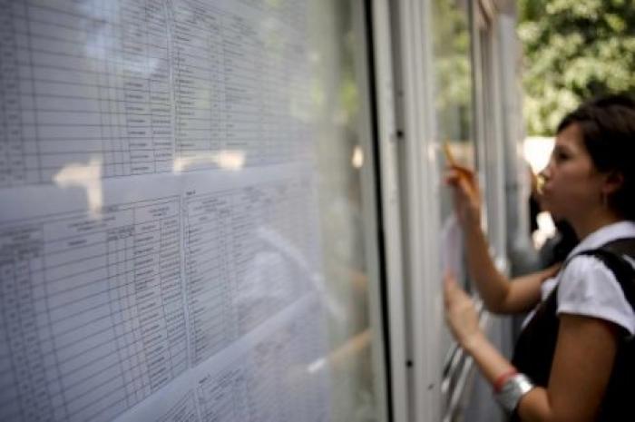 Итоги БАК-2019: экзамены сдали около 68% выпускников