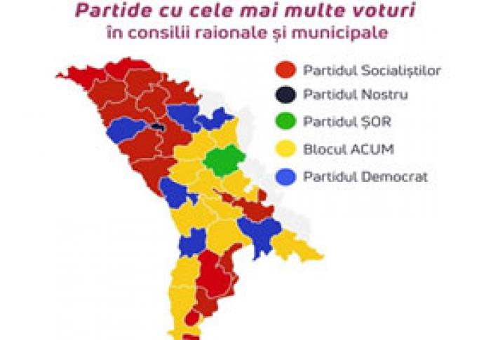 REZULTATELE PRELIMINARE: ÎN PRIMUL TUR AU FOST ALEŞI 518 PRIMARI, INCLUSIV 191 DE LA PDM, 124 DE LA PSRM ŞI 82 DE LA ACUM
