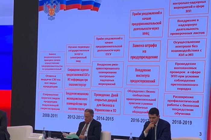 Бизнесу Калининграда представили «Зеркальный реестр проверок»