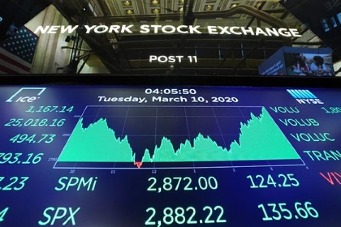 Названы любимые компании российских инвесторов