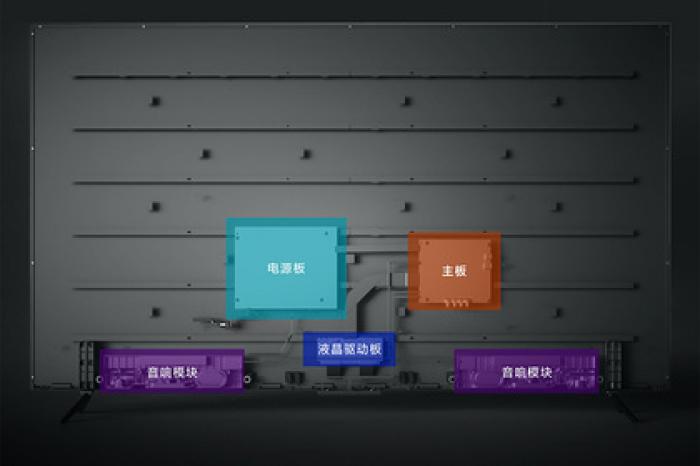 Xiaomi раскрыла устройство прозрачного телевизора