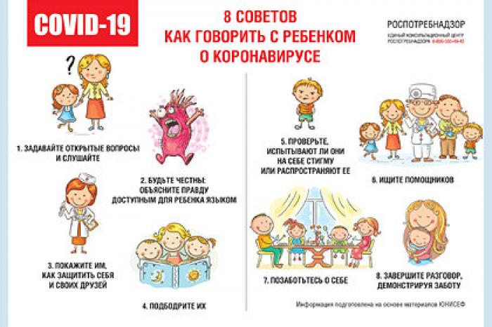 Роспотребнадзор назвал лучший способ защитить детей от коронавируса