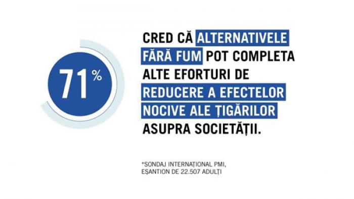 SOCIETATEA ÎȘI DOREȘTE SOLUȚII NOI PENTRU A REZOLVA PROBLEMA FUMATULUI