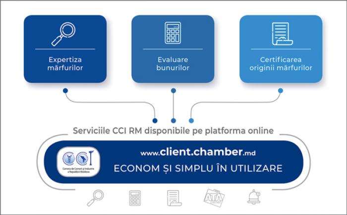 ÎNTREPRINDERILE TREC LA SERVICIILE ONLINE ALE CAMEREI DE COMERȚ ȘI INDUSTRIE A REPUBLICII MOLDOVA