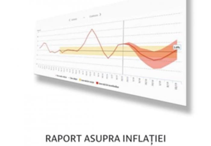 ÎN A DOUA JUMĂTATE A ANULUI 2022, INFLAȚIA ÎN MOLDOVA POATE DEPĂȘI 15% – PROGNOZA BNM