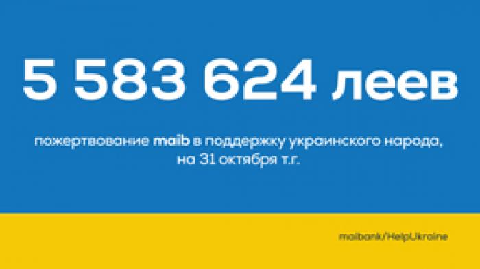 MAIB ПОЖЕРТВОВАЛ БОЛЕЕ 5 МИЛЛИОНОВ ЛЕЕВ В ПОДДЕРЖКУ УКРАИНСКОГО НАРОДА
