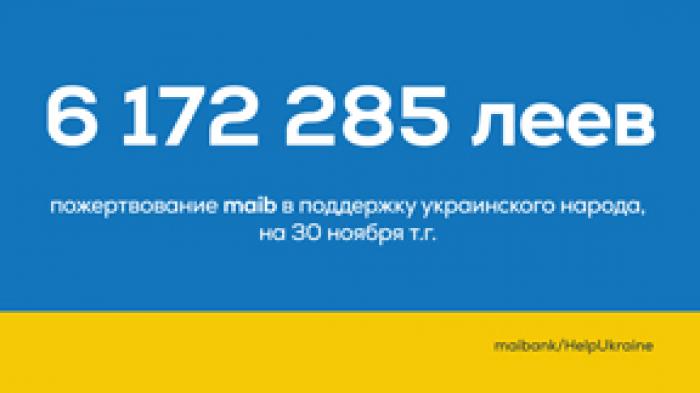 НОВАЯ ПОМОЩЬ УКРАИНСКИМ БЕЖЕНЦАМ: ПОЖЕРТВОВАНИЕ MAIB В НОЯБРЕ СОСТАВИЛО 6172 285 ЛЕЕВ
