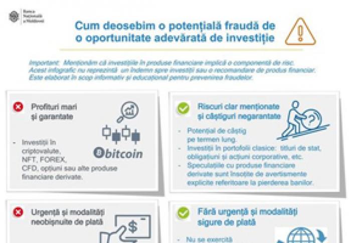 НАЦИОНАЛЬНЫЙ БАНК РЕКОМЕНДУЕТ ГРАЖДАНАМ «ИЗБЕГАТЬ МОШЕННИЧЕСКИХ СХЕМ»