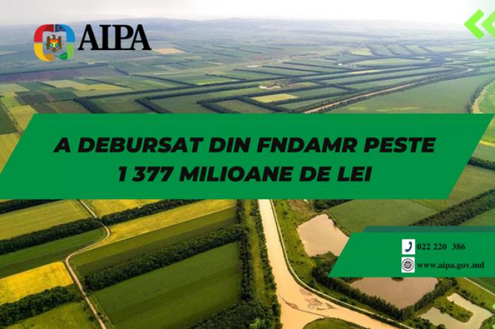 ​AIPA НАПРАВИЛО НА СУБСИДИИ В 2023 ГОДУ 1,37 МЛРД. ЛЕЕВ
