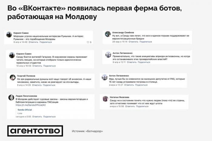 ​В РОССИЙСКОЙ СОЦИАЛЬНОЙ СЕТИ «ВКОНТАКТЕ» ПОЯВИЛАСЬ ФЕРМА БОТОВ, КОТОРАЯ РАБОТАЕТ ПРОТИВ ЕВРОИНТЕГРАЦИИ МОЛДОВЫ