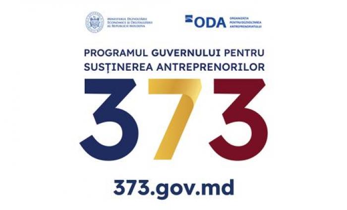 Programul guvernamental de încurajare a investițiilor „373”: 3,5 miliarde de lei, investite în economia națională