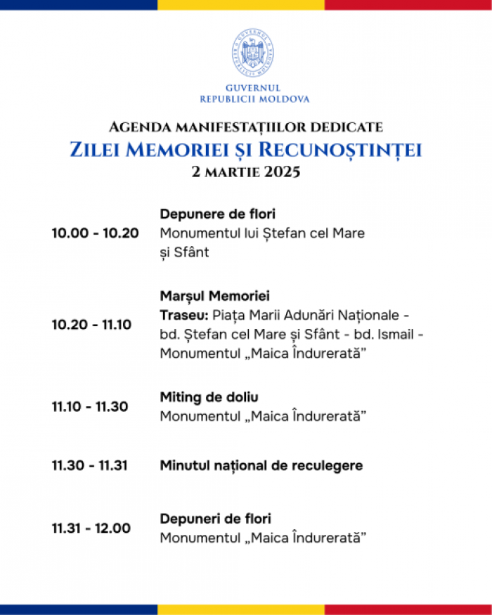 Guvernul anunță programul oficial al manifestațiilor consacrate Zilei Memoriei și Recunoștinței