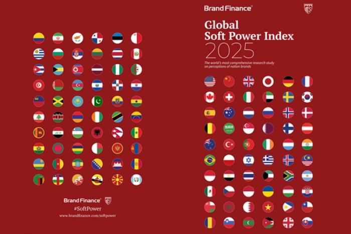 МОЛДОВА ЗАНЯЛА 126-Е МЕСТО В РЕЙТИНГЕ ВЛИЯТЕЛЬНОСТИ СТРАН МИРА GLOBAL SOFT POWER 2025