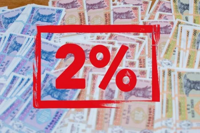 ​ПРАВИТЕЛЬСТВО ПРЕДЛАГАЕТ НАПРАВЛЯТЬ 2% ПОДОХОДНОГО НАЛОГА НА БЛАГОЕ ДЕЛО