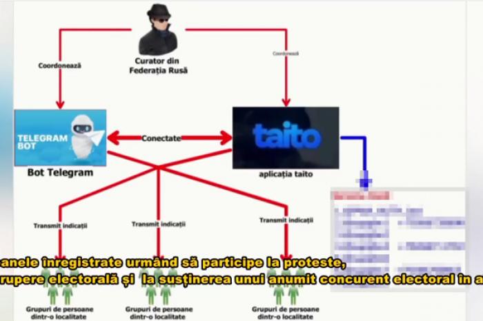 ГЕНЕРАЛЬНЫЙ ИНСПЕКТОРАТ ПОЛИЦИИ ВСКРЫЛ НОВУЮ ФОРМУ НЕЗАКОННОГО ФИНАНСИРОВАНИЯ ГРАЖДАН