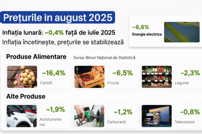 МИНЭНЕРГЕТИКИ ТОРОПИТ ПОДРЯДЧИКОВ, ЧТОБЫ ЗАВЕРШИТЬ «ЛИНИЮ ЭНЕРГЕТИЧЕСКОЙ НЕЗАВИСИМОСТИ» В КРАТЧАЙШИЕ СРОКИ