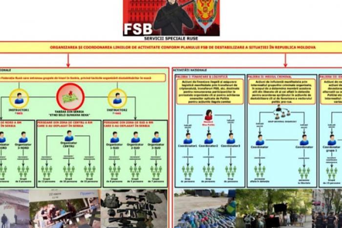 В СЕРБИИ ЗАДЕРЖАЛИ ДВУХ ЧЕЛОВЕК ПО ПОДОЗРЕНИЮ В ПОДГОТОВКЕ МАССОВЫХ БЕСПОРЯДКОВ НА ПАРЛАМЕНТСКИХ ВЫБОРАХ В МОЛДОВЕ