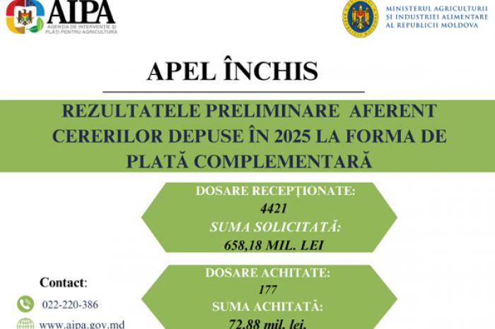 ​СЕЛЬХОЗПРОИЗВОДИТЕЛИ ЗАПРОСИЛИ У AIPA 658,18 МЛН. ЛЕЕВ ДОПОЛНИТЕЛЬНЫХ ВЫПЛАТ