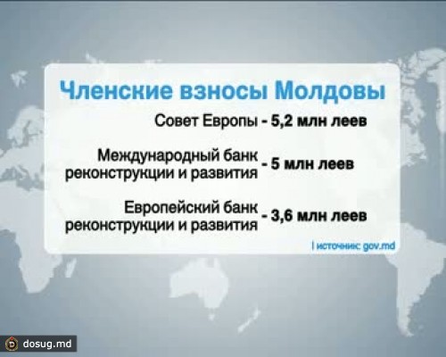 48 млн леев выплатит РМ в виде членских взносов