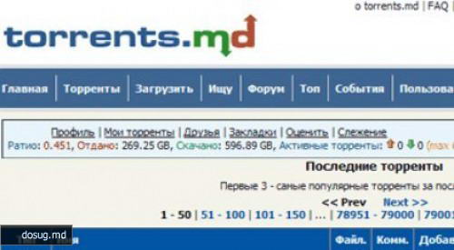 Молдавский торрент-трекер заработал