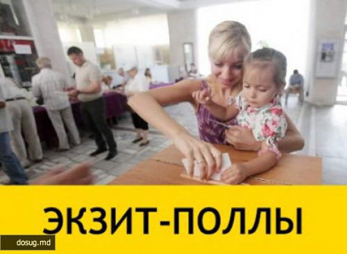 Обнародованы результаты экзит-поллов