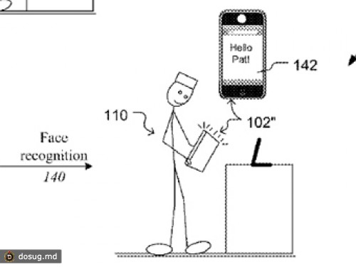 Apple запатентует алгоритм распознавания лиц