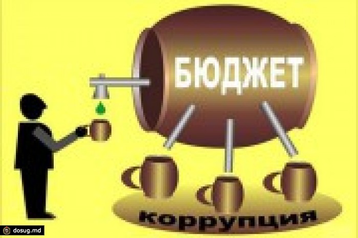 Борьба с коррупцией?
