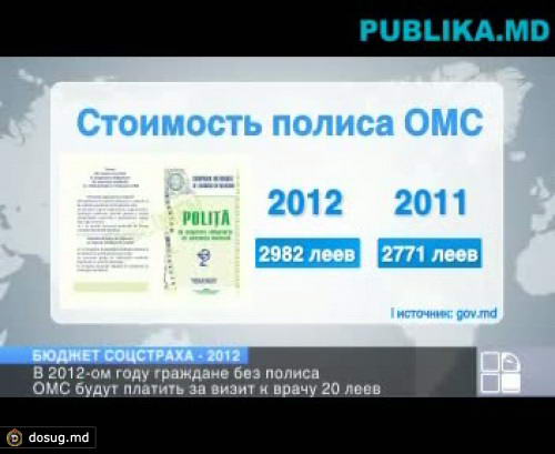 Будем платить больше: в 2012 году медицинский полис подорожает на 211 леев