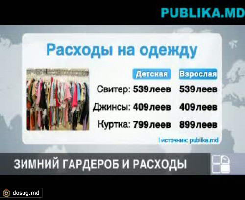Детская одежда стоит также дорого, как и взрослая