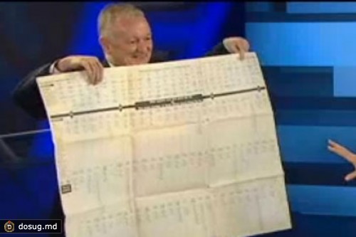 Для австралийских избирателей заказали увеличительные стекла