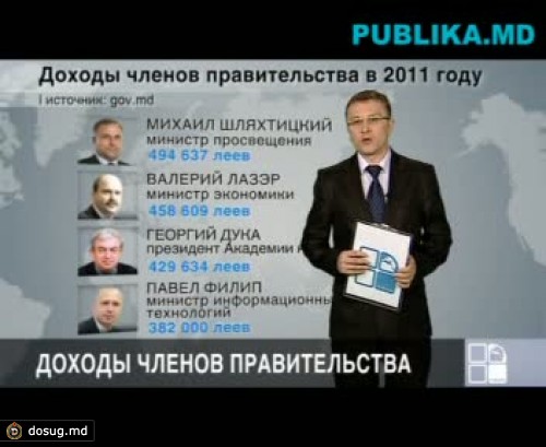 Доходы министров: кто является самым богатым в правительстве