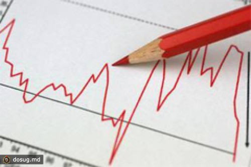 EXPERT-GRUP СЧИТАЕТ, ЧТО В 2012 Г. МОЛДОВЕ ГРОЗИТ УХУДШЕНИЕ ОТНОШЕНИЙ С СНГ И СОКРАЩЕНИЕ ВНЕШНЕЙ ПОМОЩИ