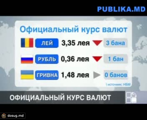 Единая европейская валюта начинает сдавать свои позиции