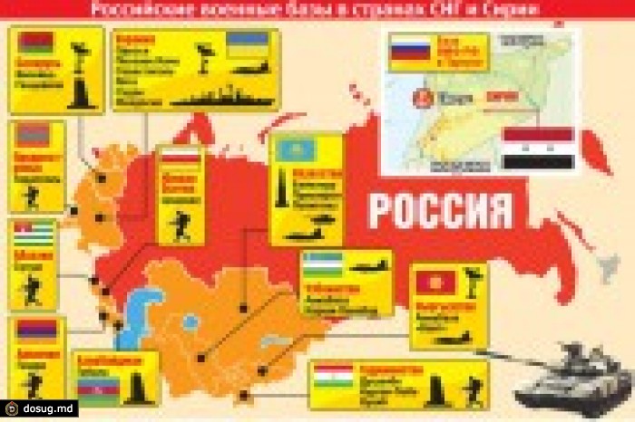 ГЮМРИ: причины, параллели, уроки