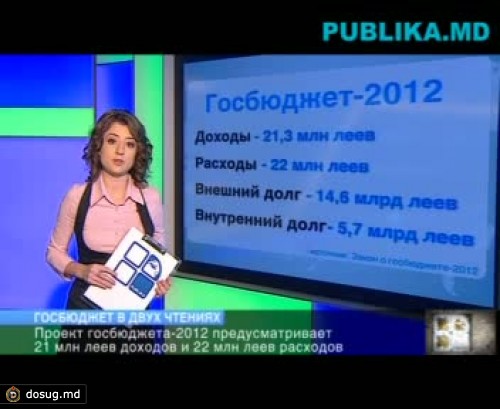 Госбюджет в двух чтениях. Основные показатели главного финансового документа страны
