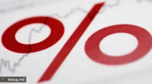Инфляция в Приднестровье