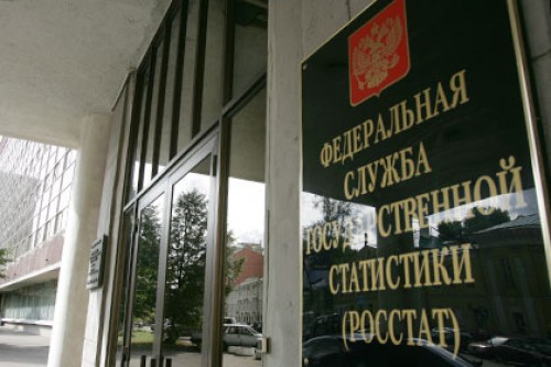 Инфляция в России снова ускорилась