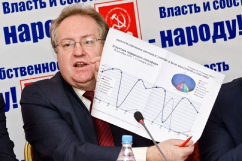 КПРФ отправит агитаторов на дачи