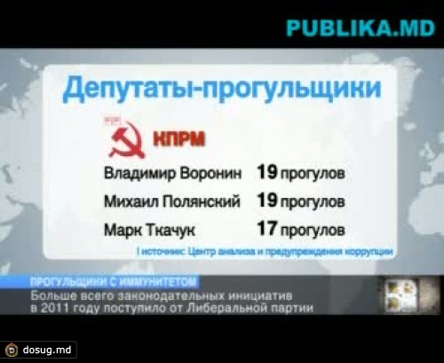 Коммунисты – лидеры по прогулам, либералы - лидеры по законодательным инициативам
