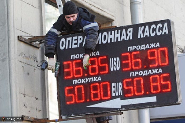 Курс доллара перевалил за 36 рублей