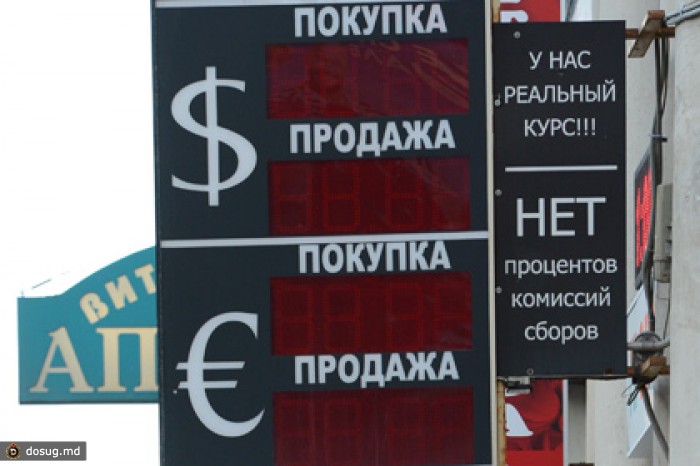 Курс доллара в России превысил 36 рублей