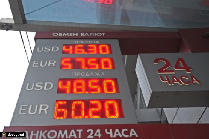 Курс евро упал ниже 60 рублей впервые за четыре месяца
