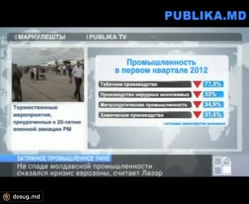 Лазэр: На спаде молдавской промышленности сказались кризис еврозоны и местная бюрократия